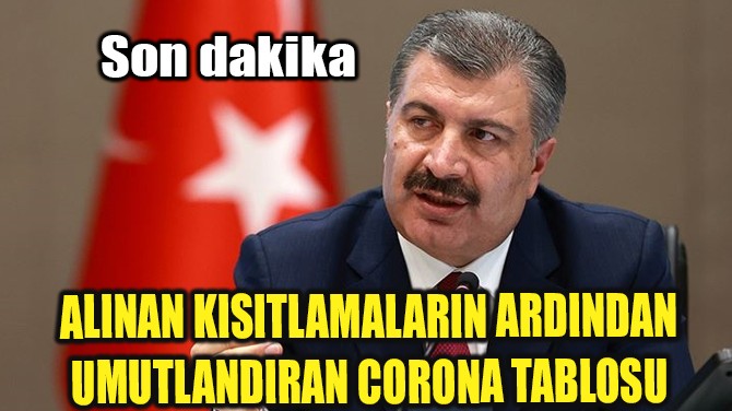 21 ARALIK CORONAVİRÜS TABLOSU AÇIKLANDI!..