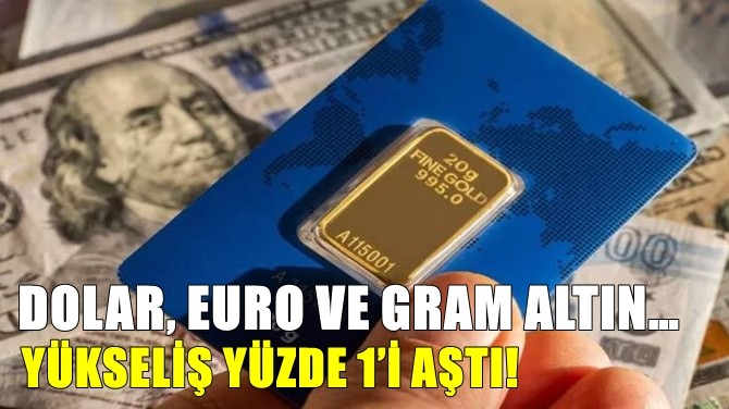 PİYASALAR ATEŞ HATTI! DOLAR, EURO, ALTIN...